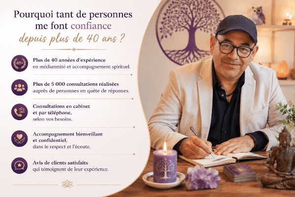 Didier BassinSpirit 40 ans d'expériences Didier BassinSpirit 40 ans d'expériences